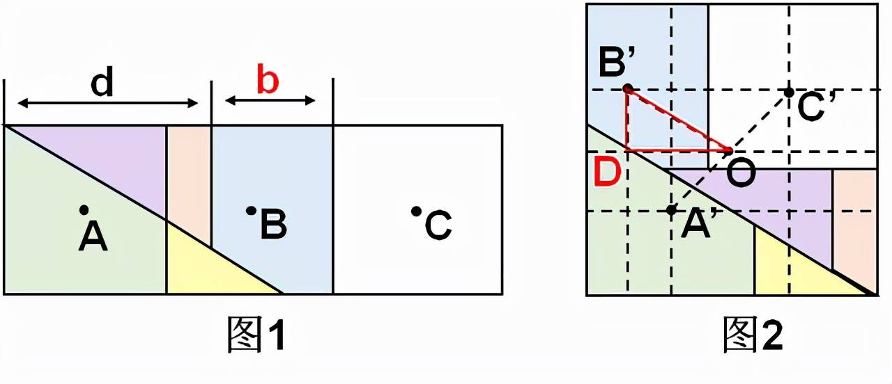 df3d9cdcb28d42a18dc71fa9ef4a4be4.jpeg