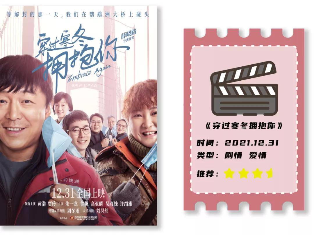因为|12月的电影院，门槛要被踏破了？！