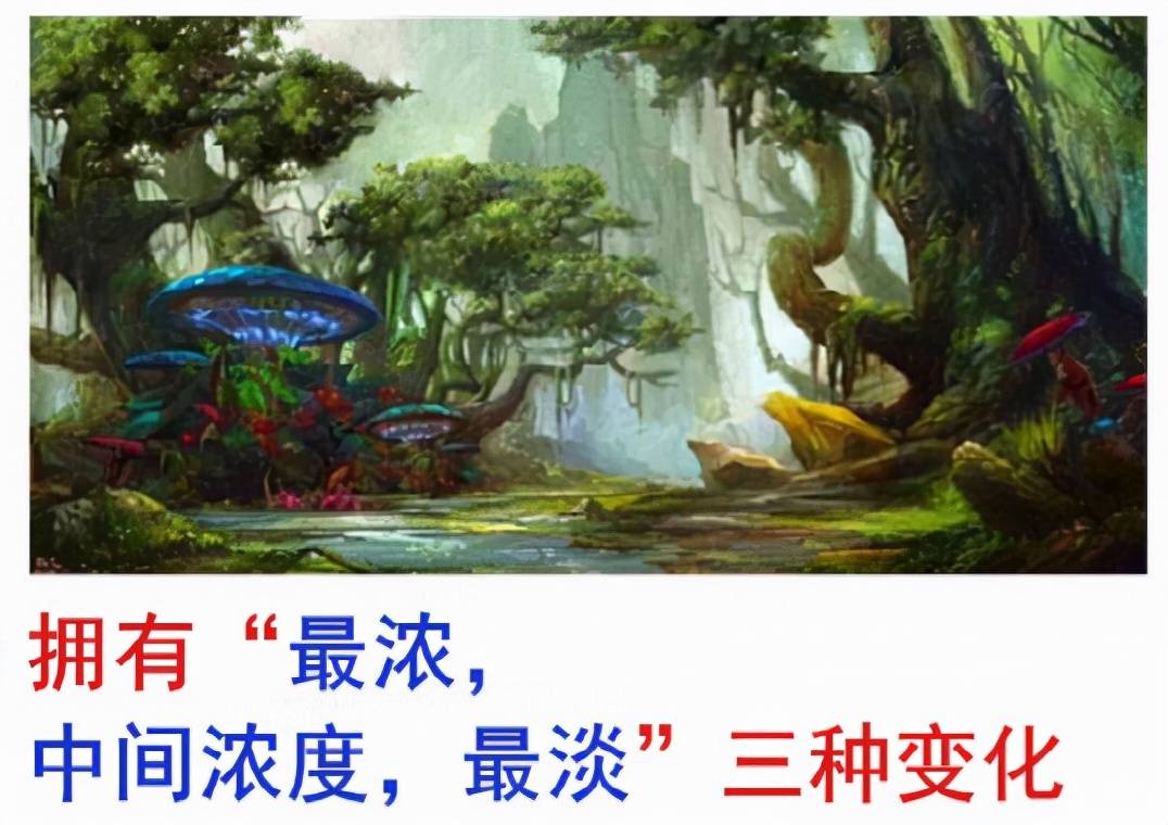 同学如何画线稿？线稿绘画技巧！