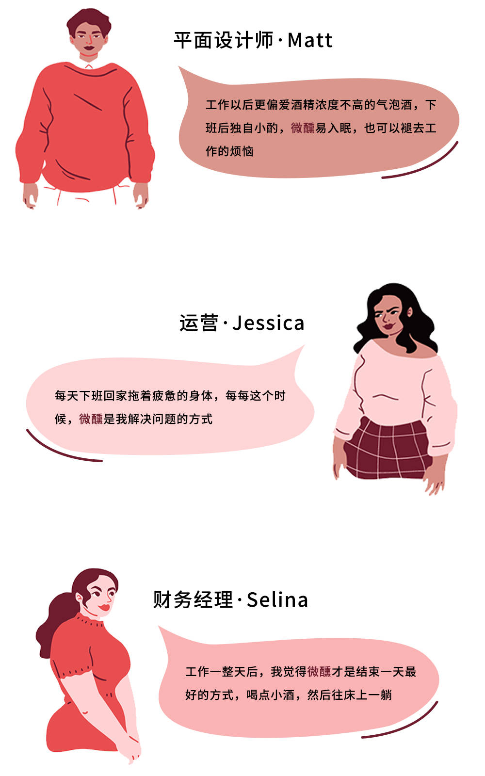 Wine|告别职场emo,微醺才是职场人的正确打开方式