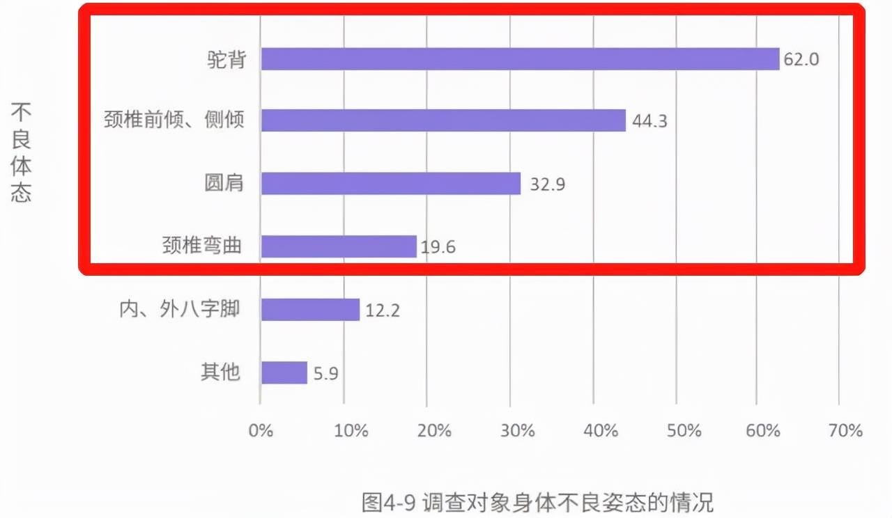 美人50岁的年龄，25岁的体态，值得吗？