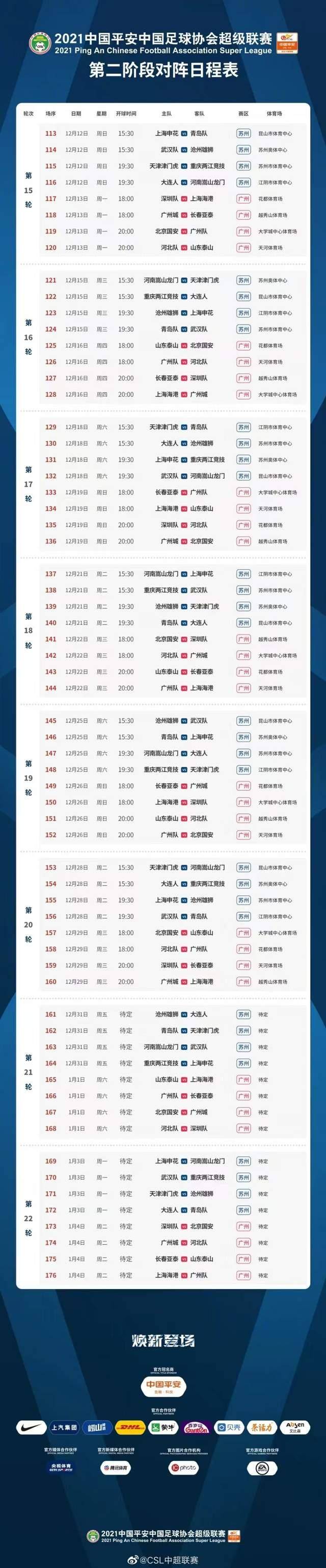 刚刚，中超第二阶段赛程公布！武汉队12月12日首战沧州雄狮……