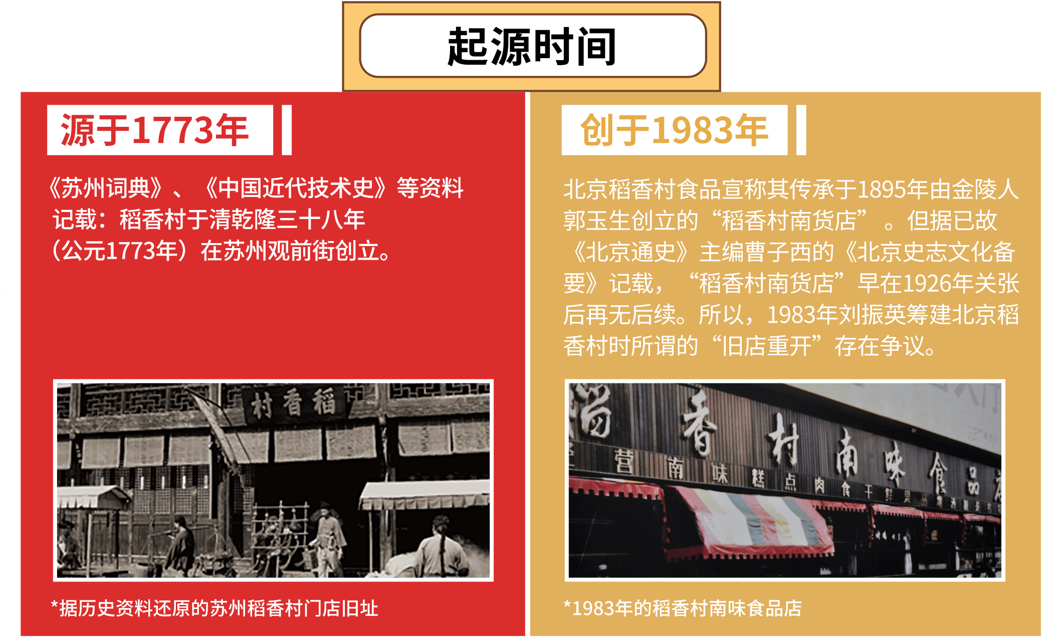 苏州稻香村和北京稻香村,谁才是正统"老字号?