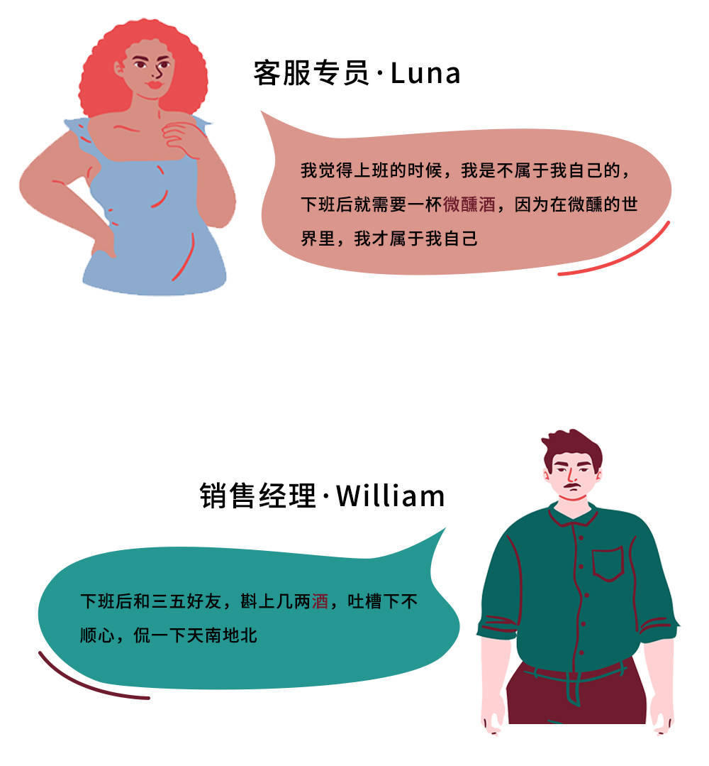 Wine|告别职场emo,微醺才是职场人的正确打开方式