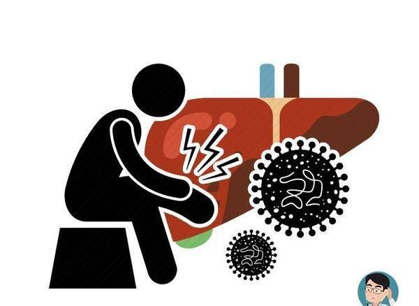 痛觉|40岁以上肝癌多见，身体出现这五个异常时，或是肝脏受损的信号