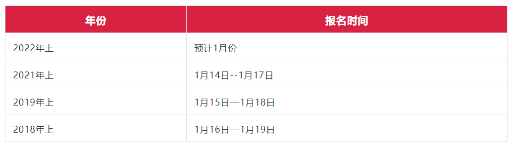 教師門檻提高,2022年或將是專科生報考教師資格證的最後機會_考試