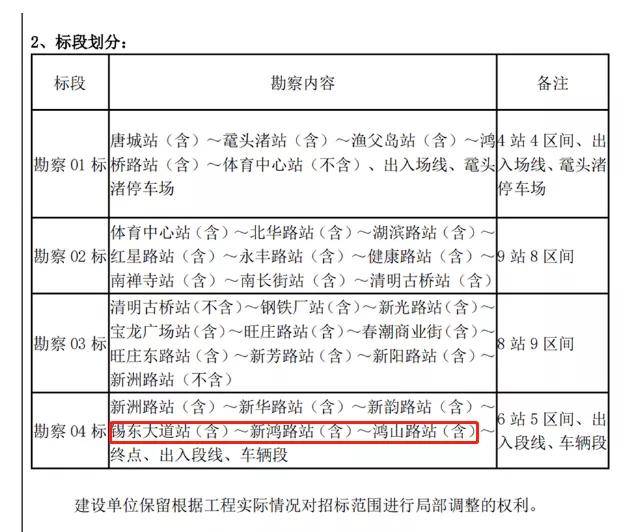 第三期地铁建设获批了,听说这几个板块要哭了……_线路_无锡市_规划