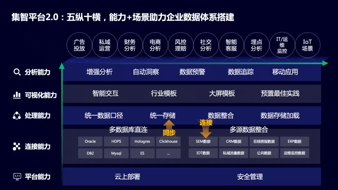 在有关人与AI的议题中，「西部世界」并非当务之急