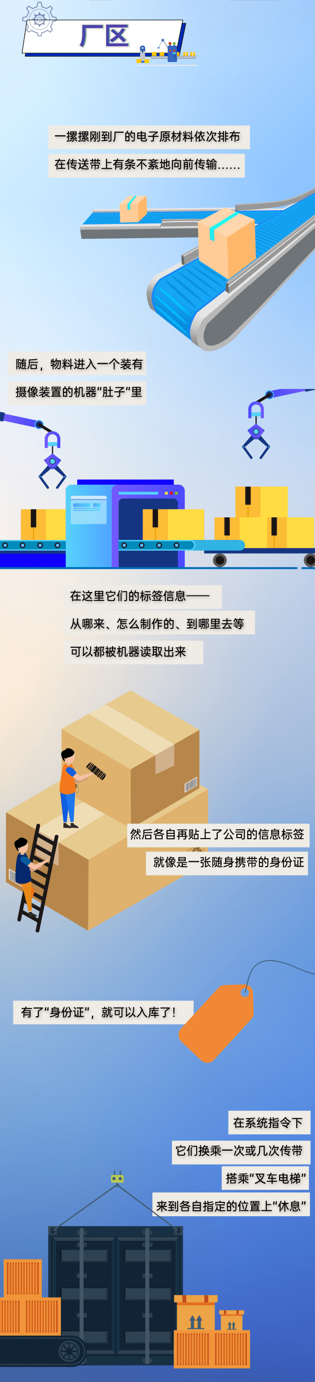 智慧,消息资讯,智慧,工厂|探秘！看看5G智慧工厂长什么样