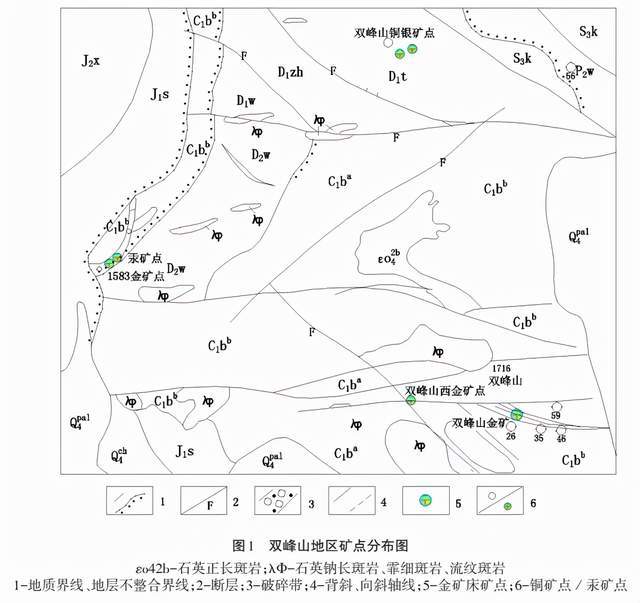 新疆巴里坤纸房地区金矿成矿地质特征及找矿预测