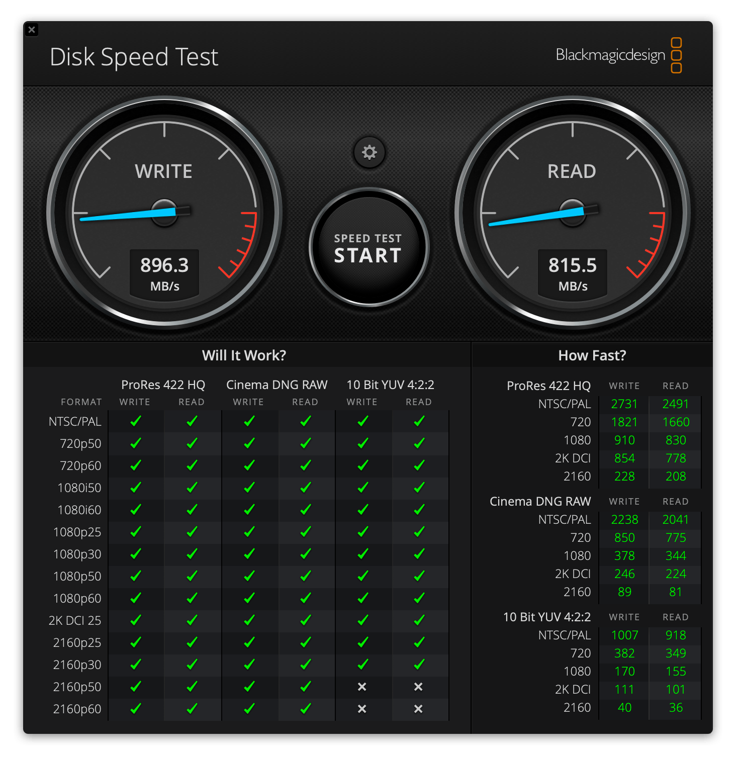 MacBook Pro 2021 有哪些好看实用的软件和配件，我来告诉你