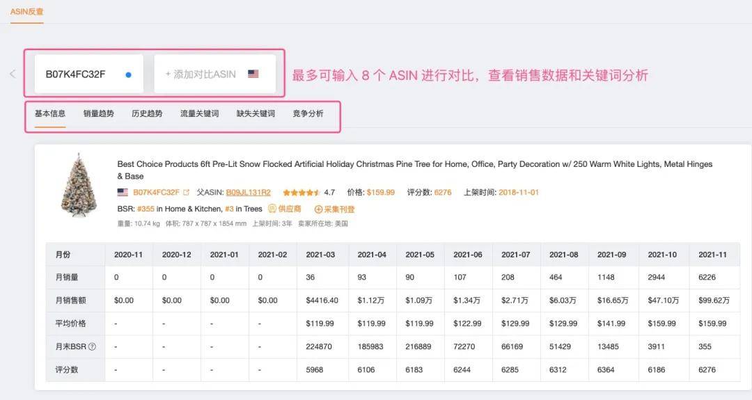 精准监控亚马逊asin关键词排名，不只看自己，还能反查竞品！