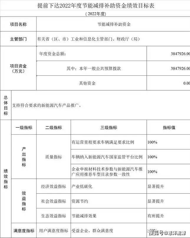 点击进入看图评论