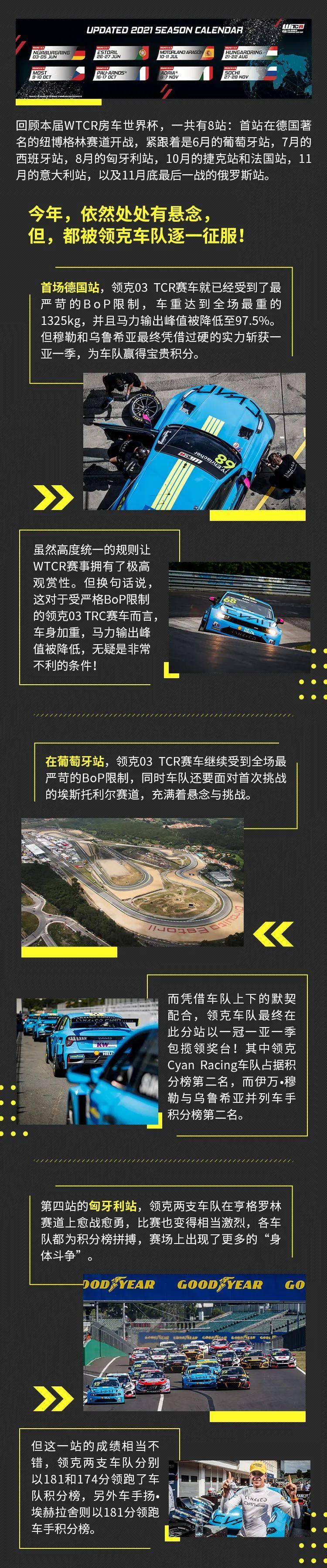 实力|WTCR三连冠！领克品牌让国人骄傲，用实力征战世界！