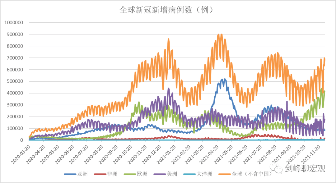 环球
疫情最新数据4月9日（环球
疫情最新数据4月9日是什么）〔环球疫情最新情况〕