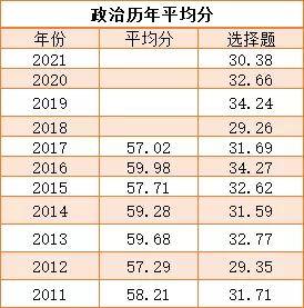 怎么样属于体测及格 034cbc645e964d7d85edc73478db5dbf.jpeg