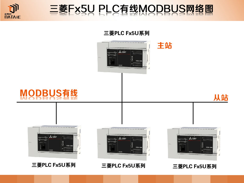 13be987b2f444437a1e27b8958815ac5.png