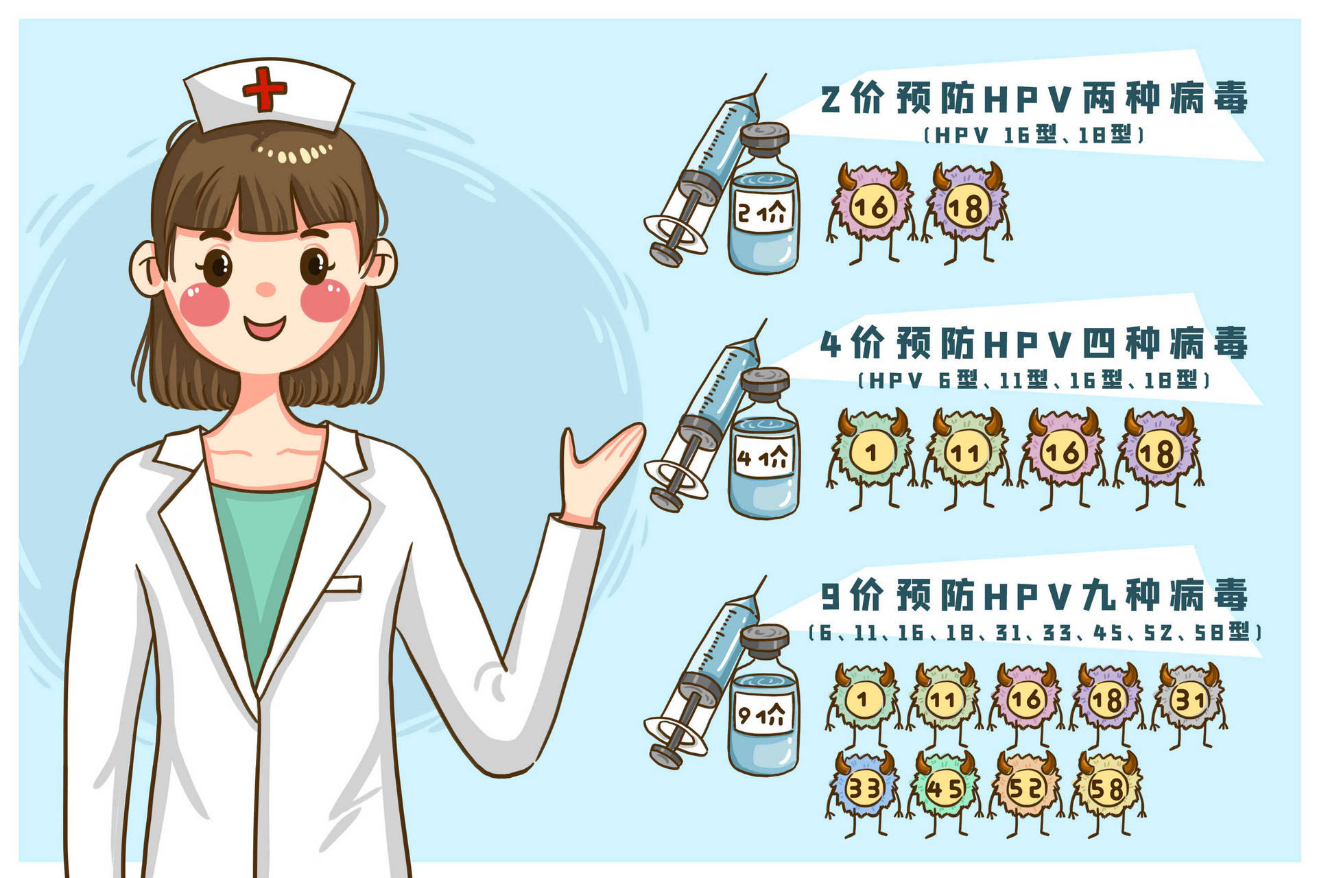 hpv疫苗十大禁忌（三种人不建议接种hpv）