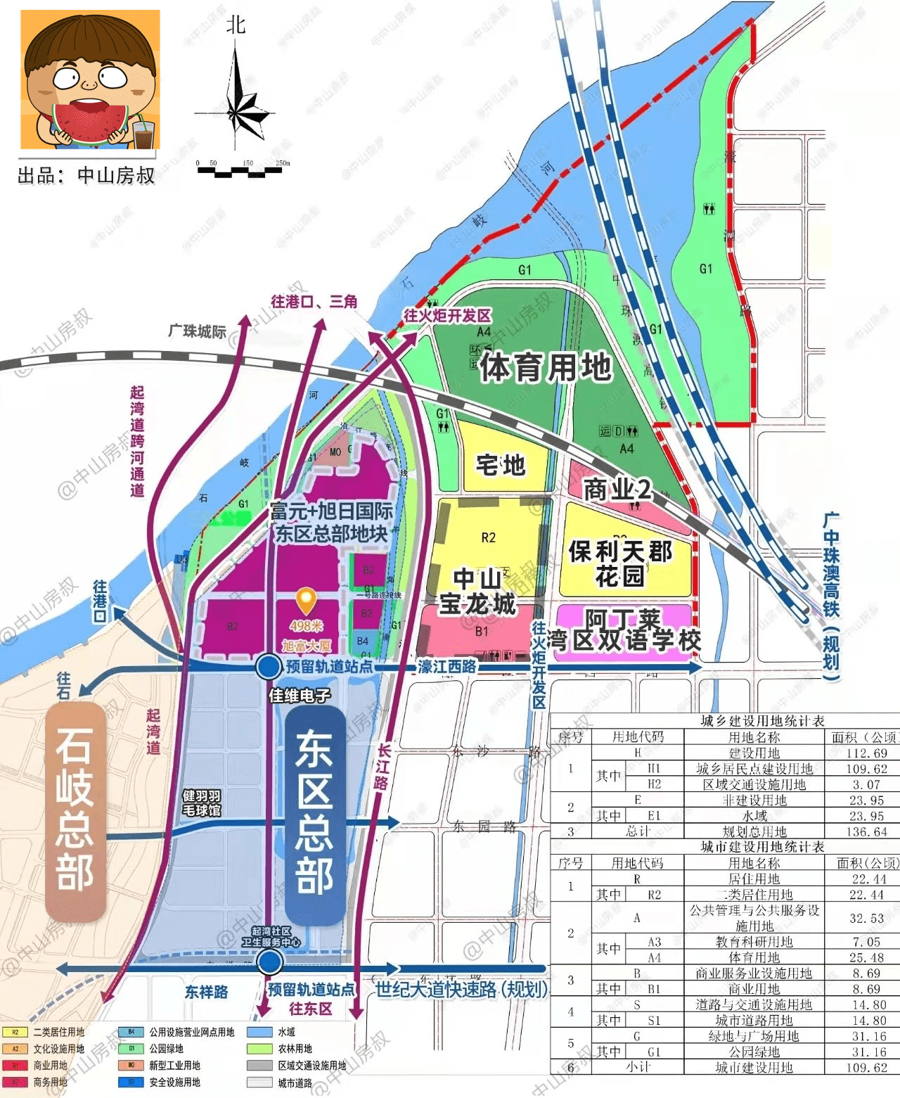 中山市石岐区幼儿园_中山市石岐区幼儿园对比_中山市石岐区幼儿园收费标准