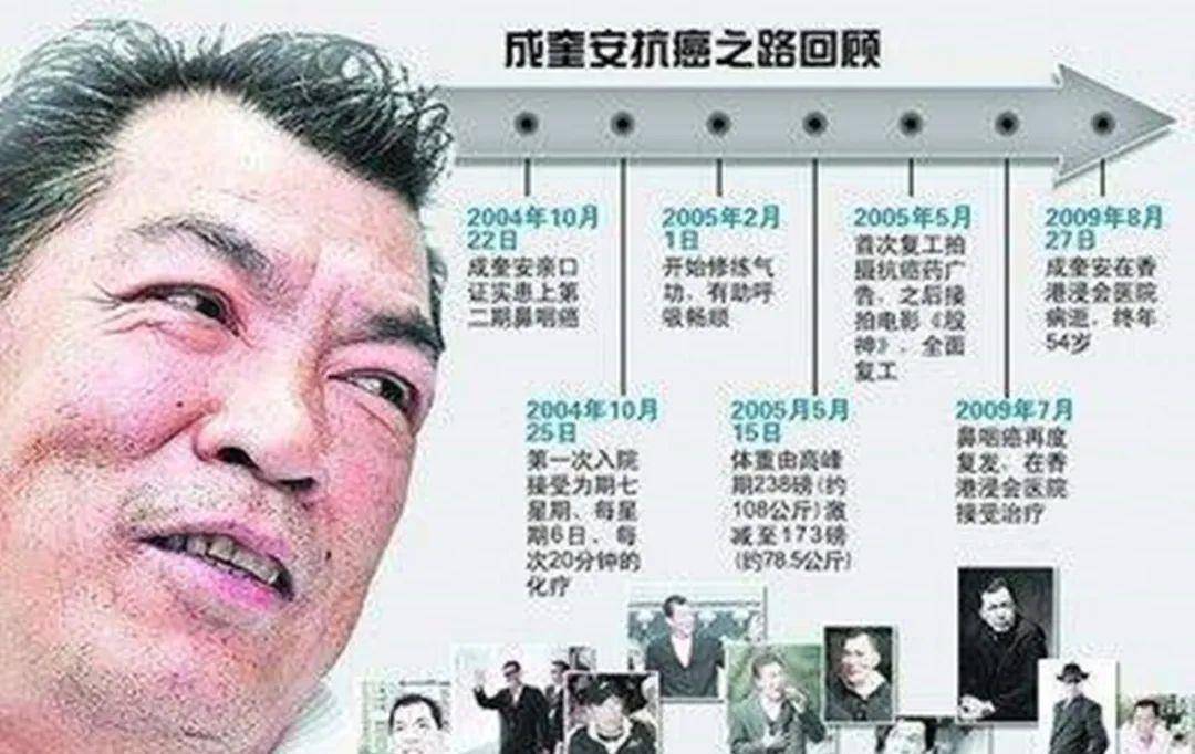 原创大傻成奎安最疼爱的孙子车祸离世年仅25岁