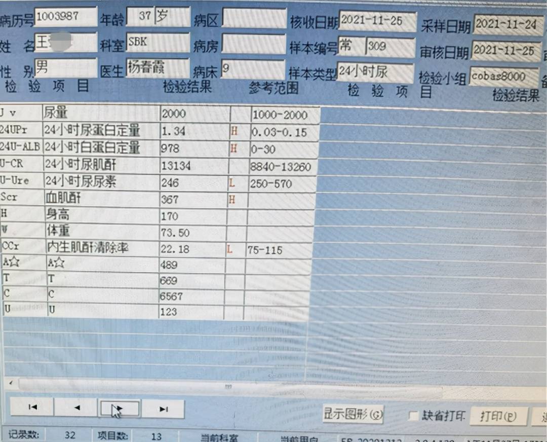 原創肌酐從410降到128腎小球濾過率回升穩定腎功能要從2點入手