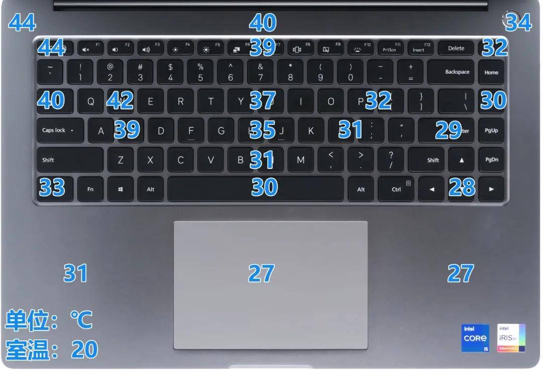 RedmiBook Pro 15增强版评测，挤牙膏？还是真香机？