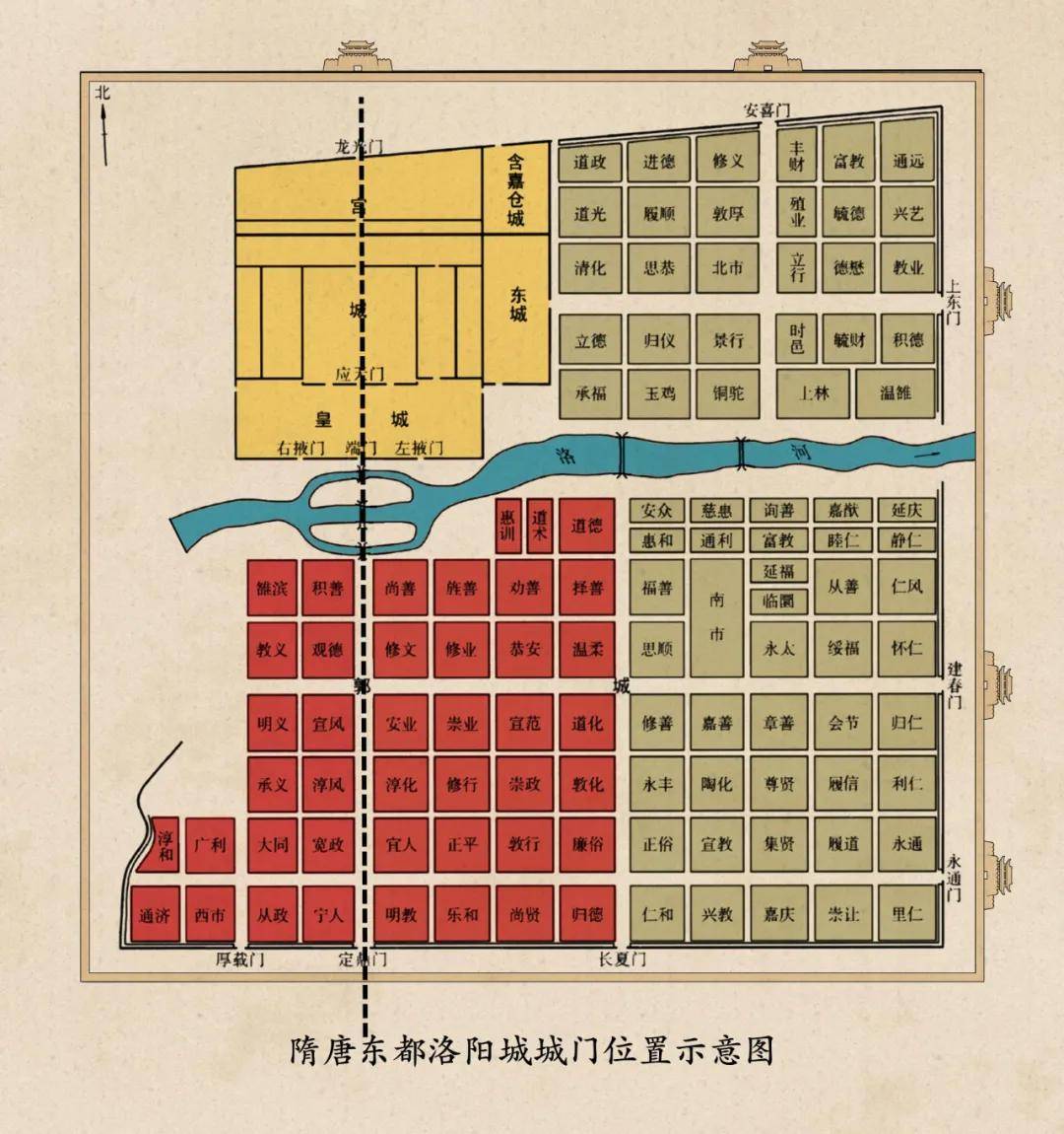 隋唐洛阳城规划布局图片