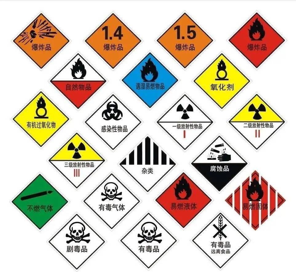 危險化學品安全標簽的作用_危險化學安全標簽使用注意事項_危險化學品安全標簽