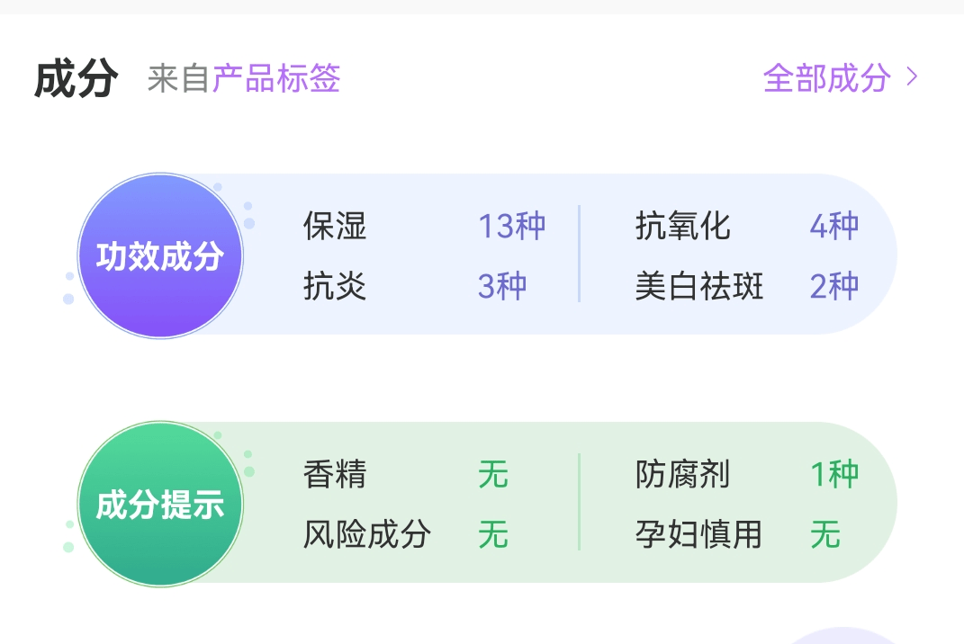 测评盘点市面上热度超高的明星隔离霜！深度测评