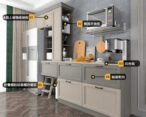 收纳|没装餐边柜,可别怪客厅堆满杂物!