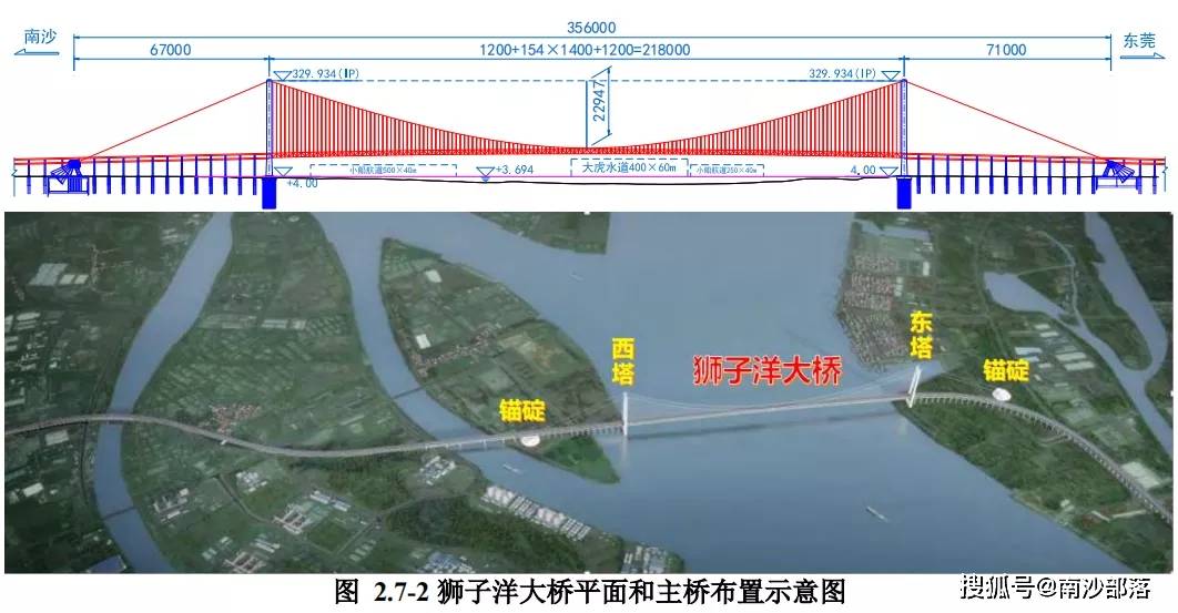 现在可以进出南沙吗 f4180e2d241c4062a638dcff45f4963e.jpeg