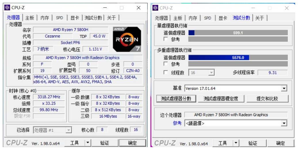 评测|华硕无畏Pro15 锐龙版深度评测：是时候重新定义15.6英寸轻薄本了