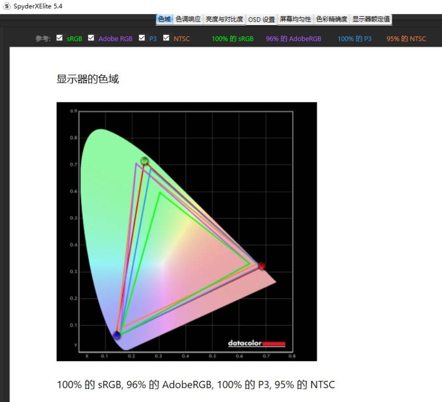 评测|华硕无畏Pro15 锐龙版深度评测：是时候重新定义15.6英寸轻薄本了