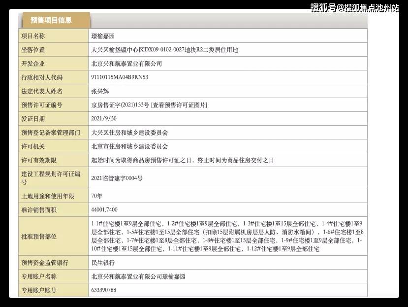 2022【官网】大兴区保利和悦春风售楼处电话丨24小时电话丨售楼地址丨震撼来袭