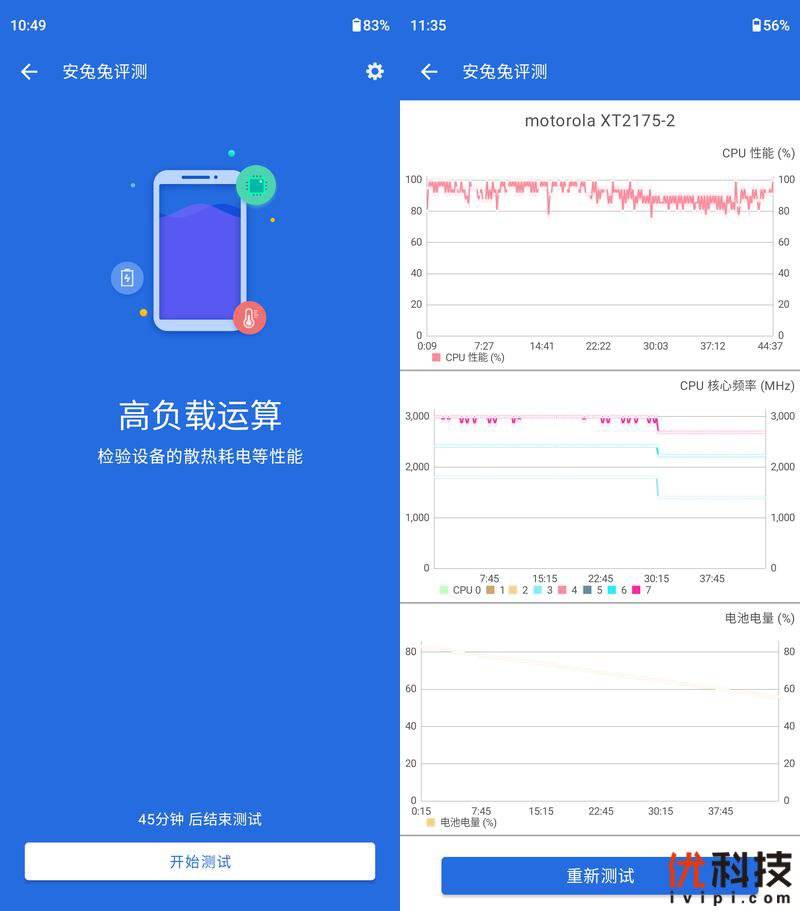 设计|最强LCD屏旗舰机 摩托罗拉 edge S30优科技全面评测