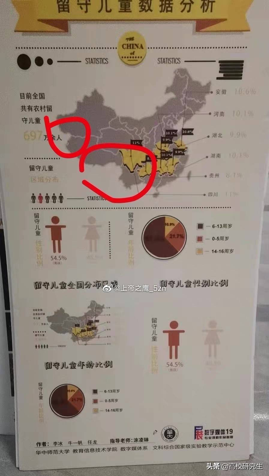 中国地图常见错误图片