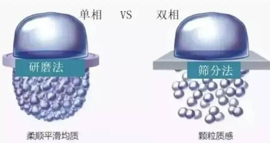 结构型看了印度选美冠军的素颜,我裂开了…