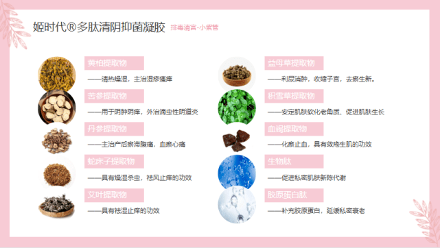 妇科凝胶的功效和作用是什么