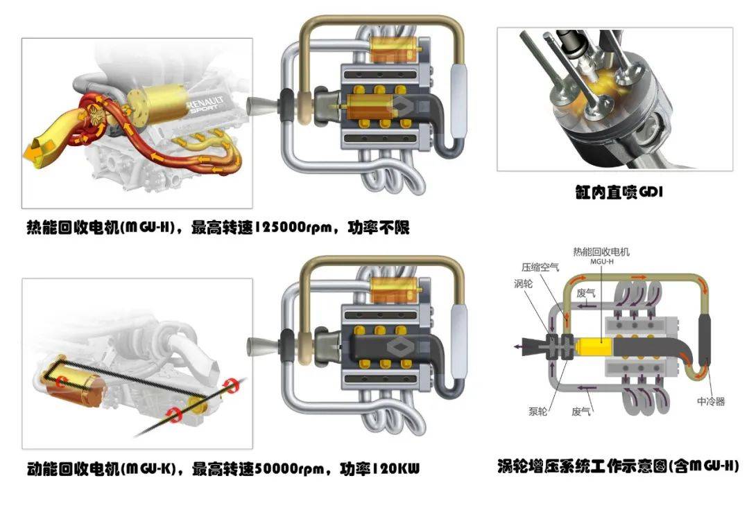 单元|因周冠宇而“重新入坑”F1的，可以看看这篇