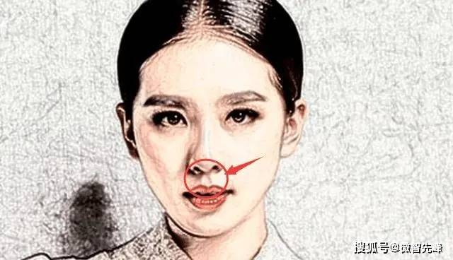 原创人中深浅代表什么，人中越深是不是寿命越长？