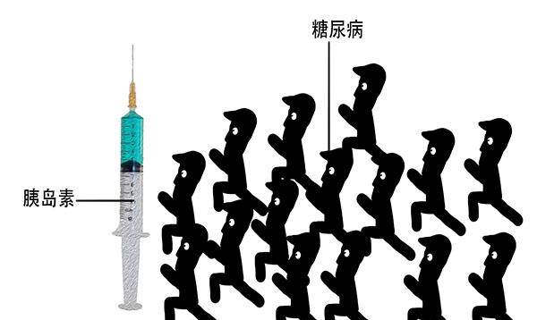 治疗|吃糖多才会得糖尿病？一文带您了解糖尿病的“前世今生”