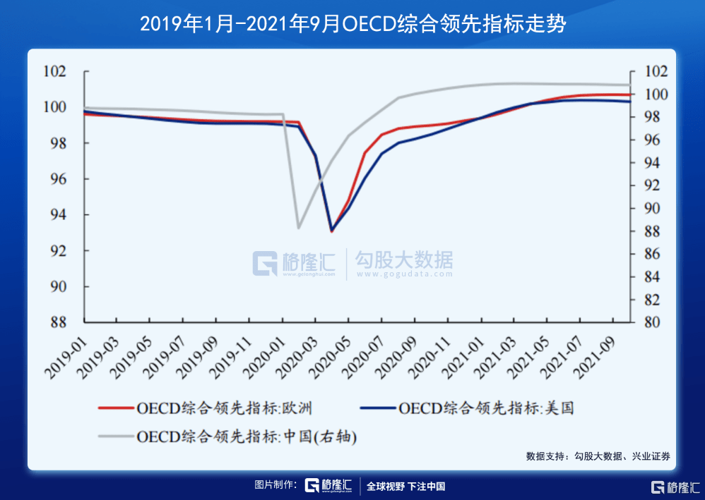 冲击|疫情两年，中国人收获了成长与自信