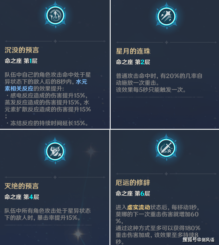 原创原神角色攻略莫娜核弹级输出跑图神器永冻流最佳增伤辅助