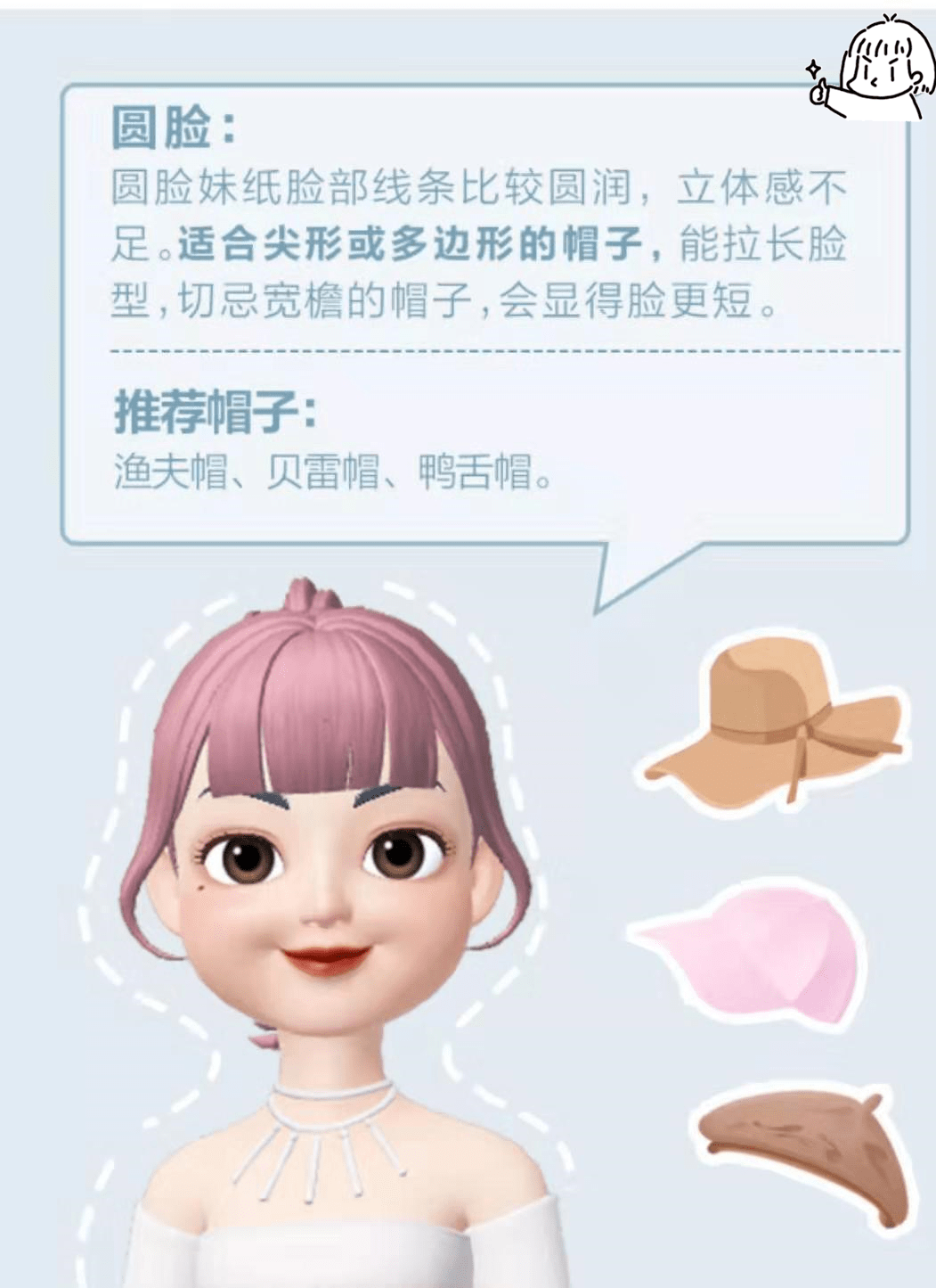 脸部 时尚女性如何搭配帽子？4种脸型3款帽子，技巧都在这里啦