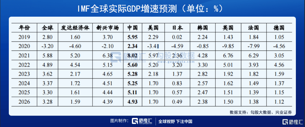 冲击|疫情两年，中国人收获了成长与自信