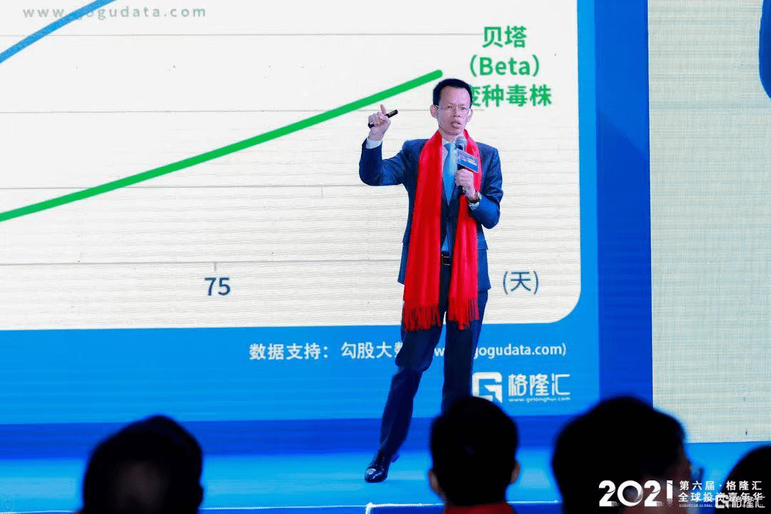 最后,格隆汇创始人格隆博士以《对2022年投资六大焦点问题的看法》为
