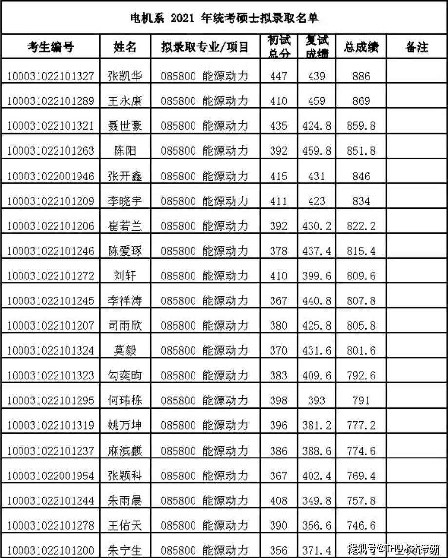 6b1f54b77026403e8fa2845047df2cab.jpeg