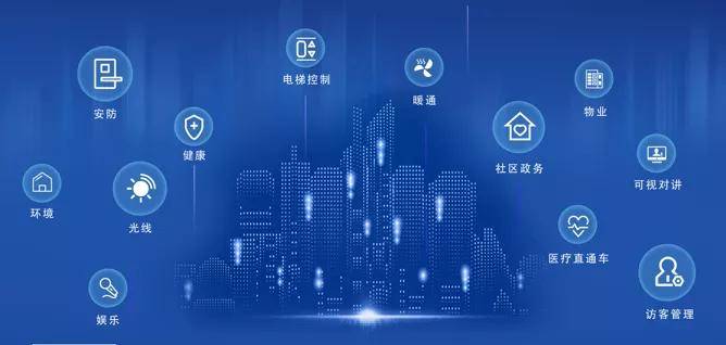 博联荣获"十大全屋智能家居品牌",创新智造美好生活_战采和_fastcon