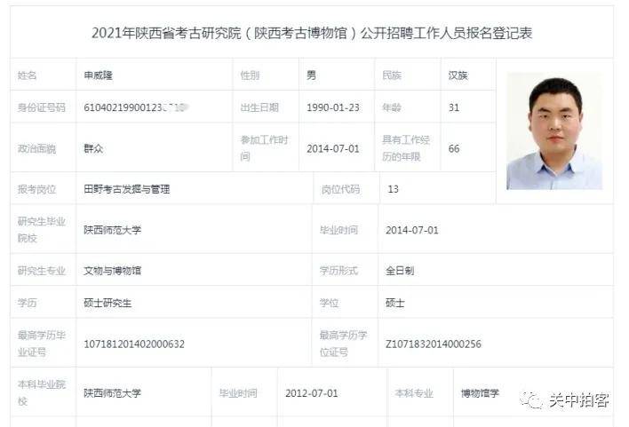 招聘|申威隆：参加陕西省考古研究院（陕西考古博物馆）急需专业人才公开招聘考试记