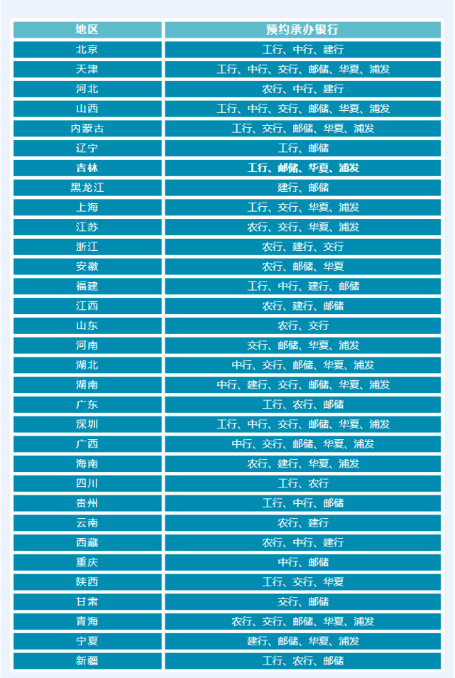 特色|重要提醒！今晚10:30开始！